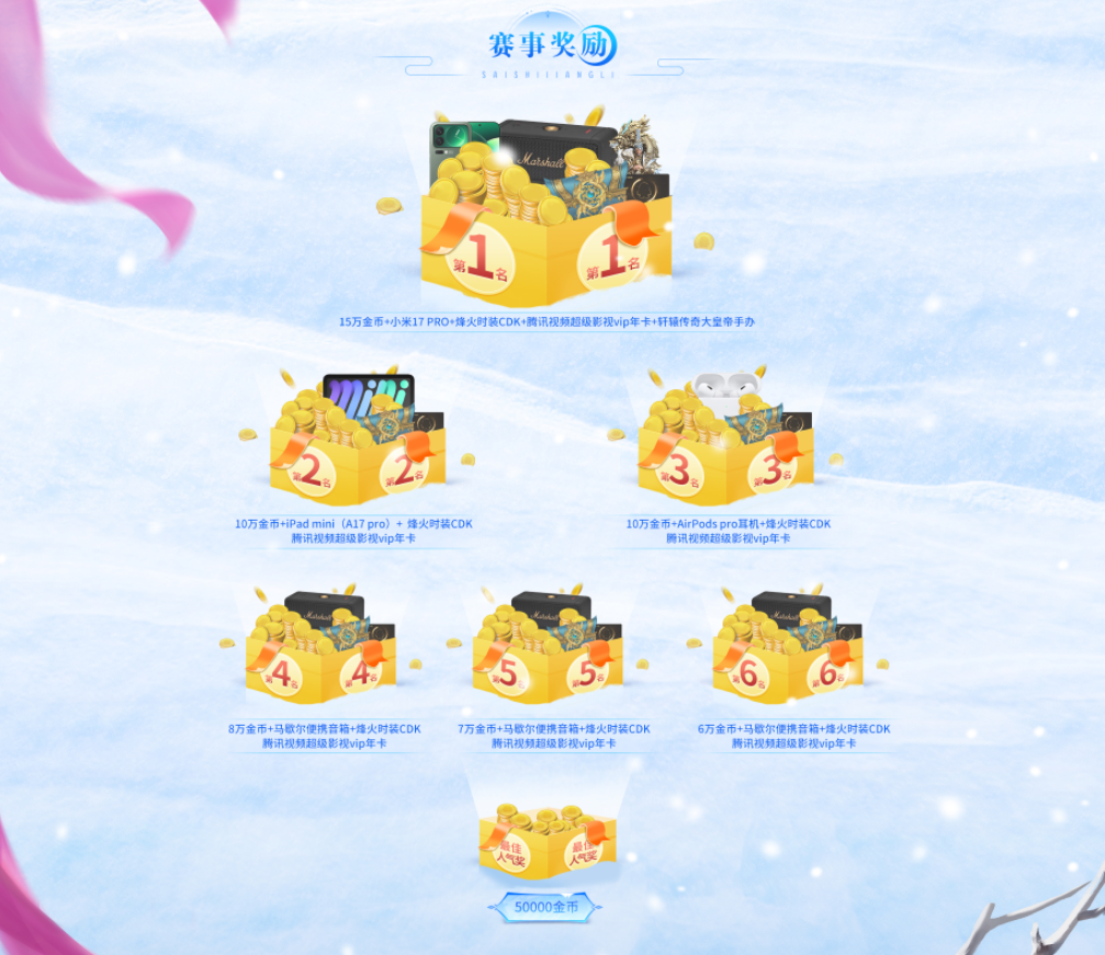 全服沸腾！2025冰雪新歌声震撼开唱，重磅大奖燃动寒冬