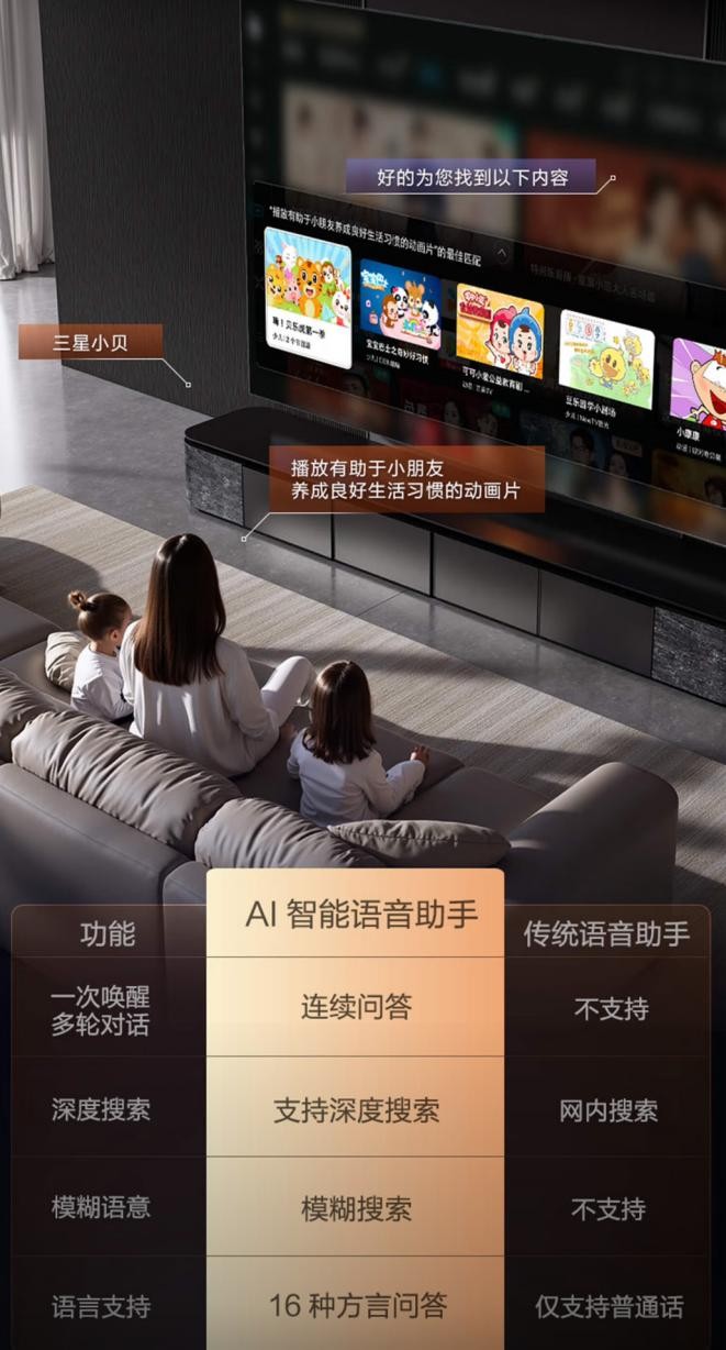 以智慧科技精准适配多元生活场景：三星AI电视如何凭实力“圈粉”