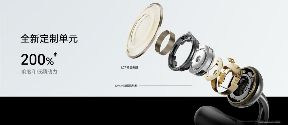 荣耀耳夹耳机2 Pro正式发布 国补到手价466.65元