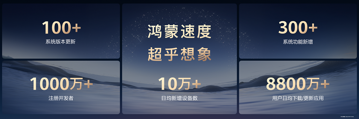 华为Mate双旗舰首发搭载HarmonyOS 6发布，多款应用独家功能同步上新，系统级智慧体验再升维