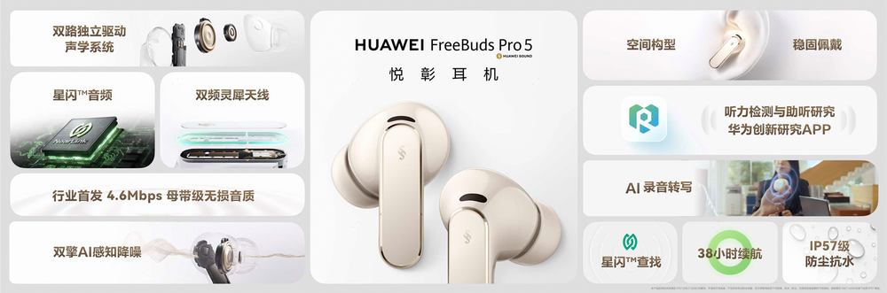 HUAWEI FreeBuds Pro 5登场：TWS耳机进入母带级无损音质时代