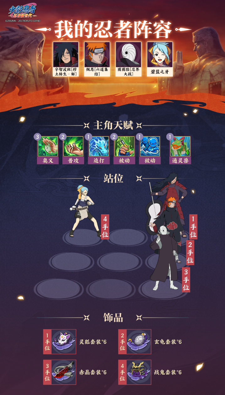 《火影忍者：忍者新世代》暗部组织玩法攻略！