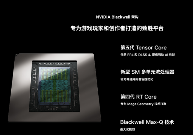 12月RTX 50笔记本入手推荐 天选6 Pro锐龙版高颜轻便大学生必备