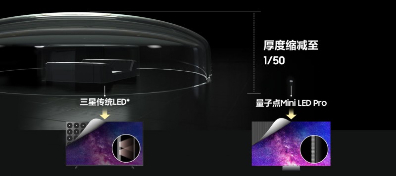 一起焕新家：三星Neo QLED与OLED电视让影音与电竞体验全拉满
