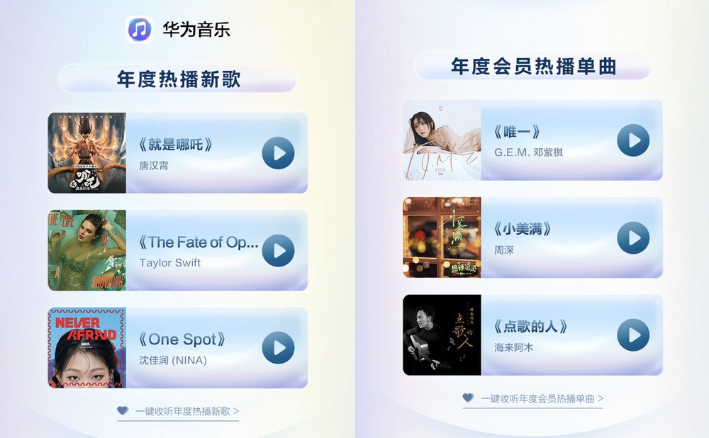 华为音乐鸿蒙年度先锋榜：我的2025音乐时光机