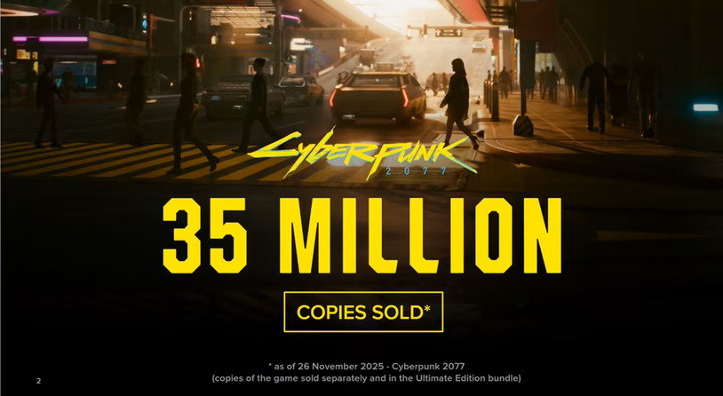 《赛博朋克 2077》游戏全球累计销量突破 3500 万份
