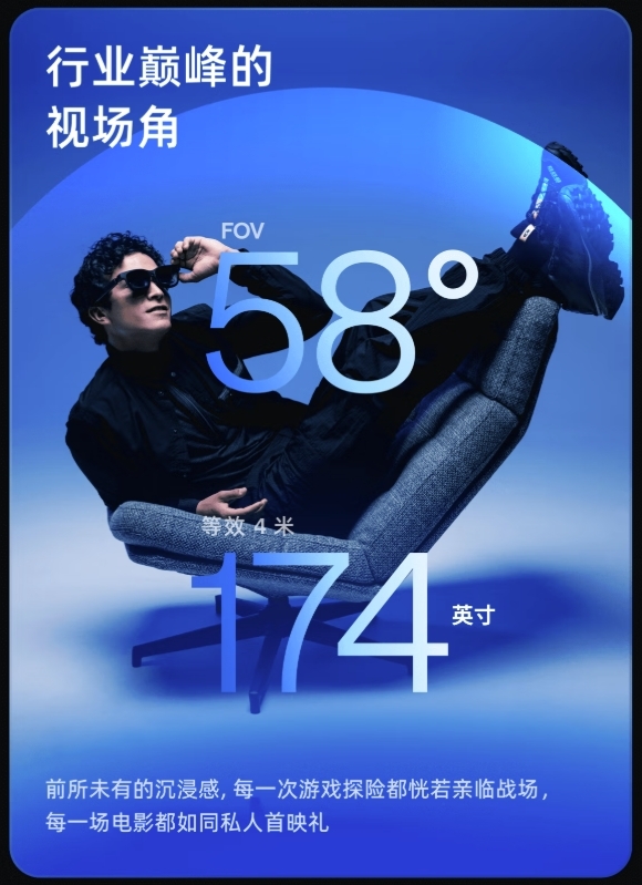 包揽亚马逊欧亚 10 国销冠，VITURE 稳居三季度美国 AR 市场冠军