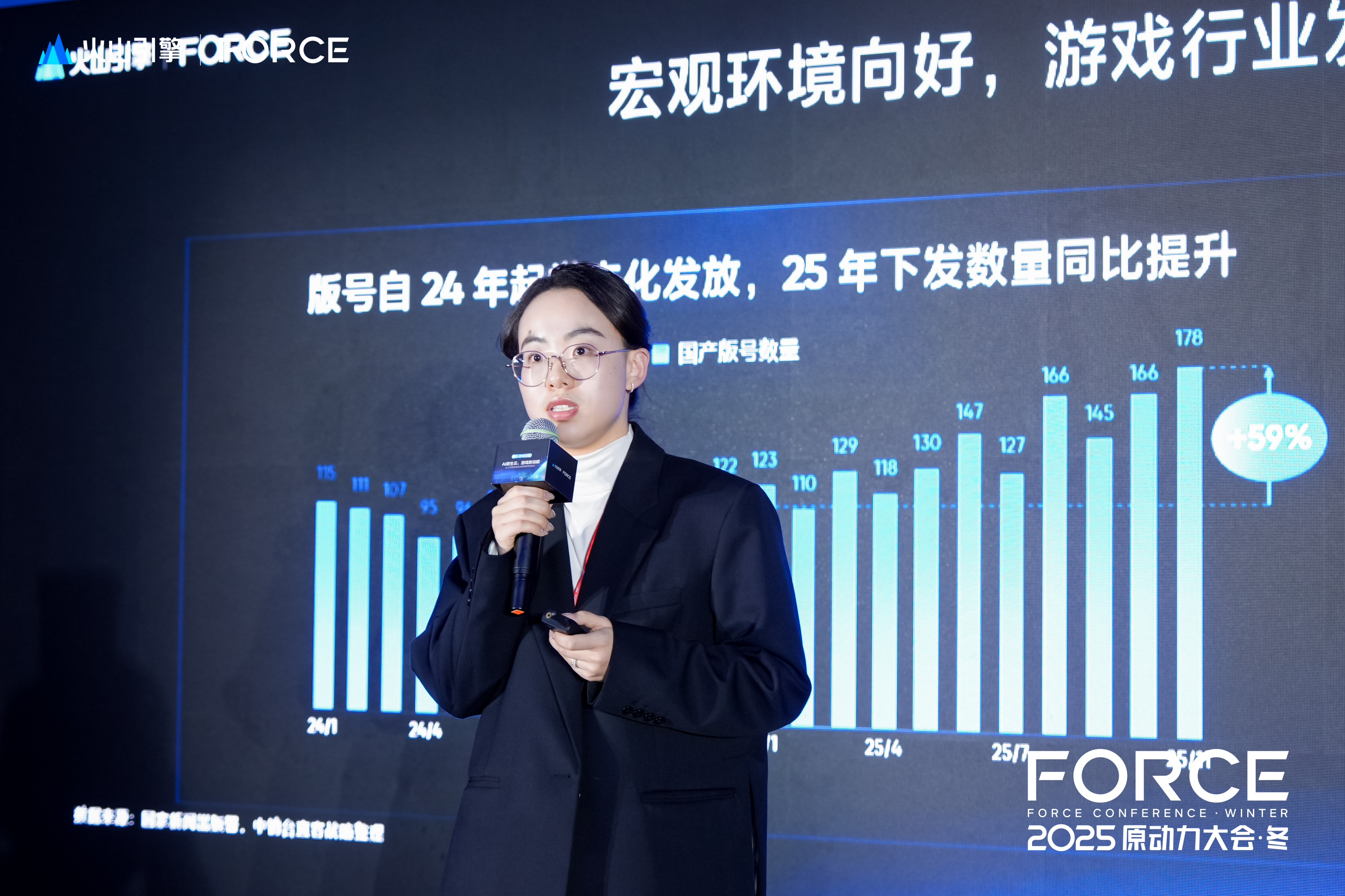 2025FORCE：火山引擎游戏行业AI解决方案，以AI原生云重构游戏产业新范式