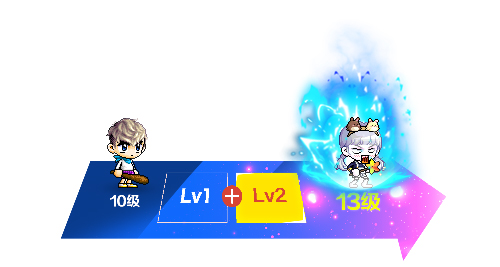 《冒险岛》赛季服——挑战者世界第二季强势回归！