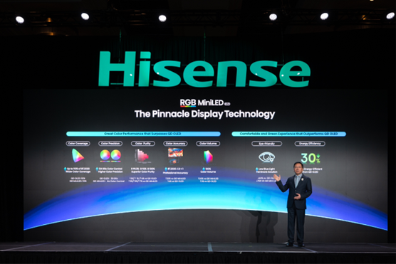 海信CES2026发布全新一代RGB-Mini LED，全球首创玲珑4芯真彩背光