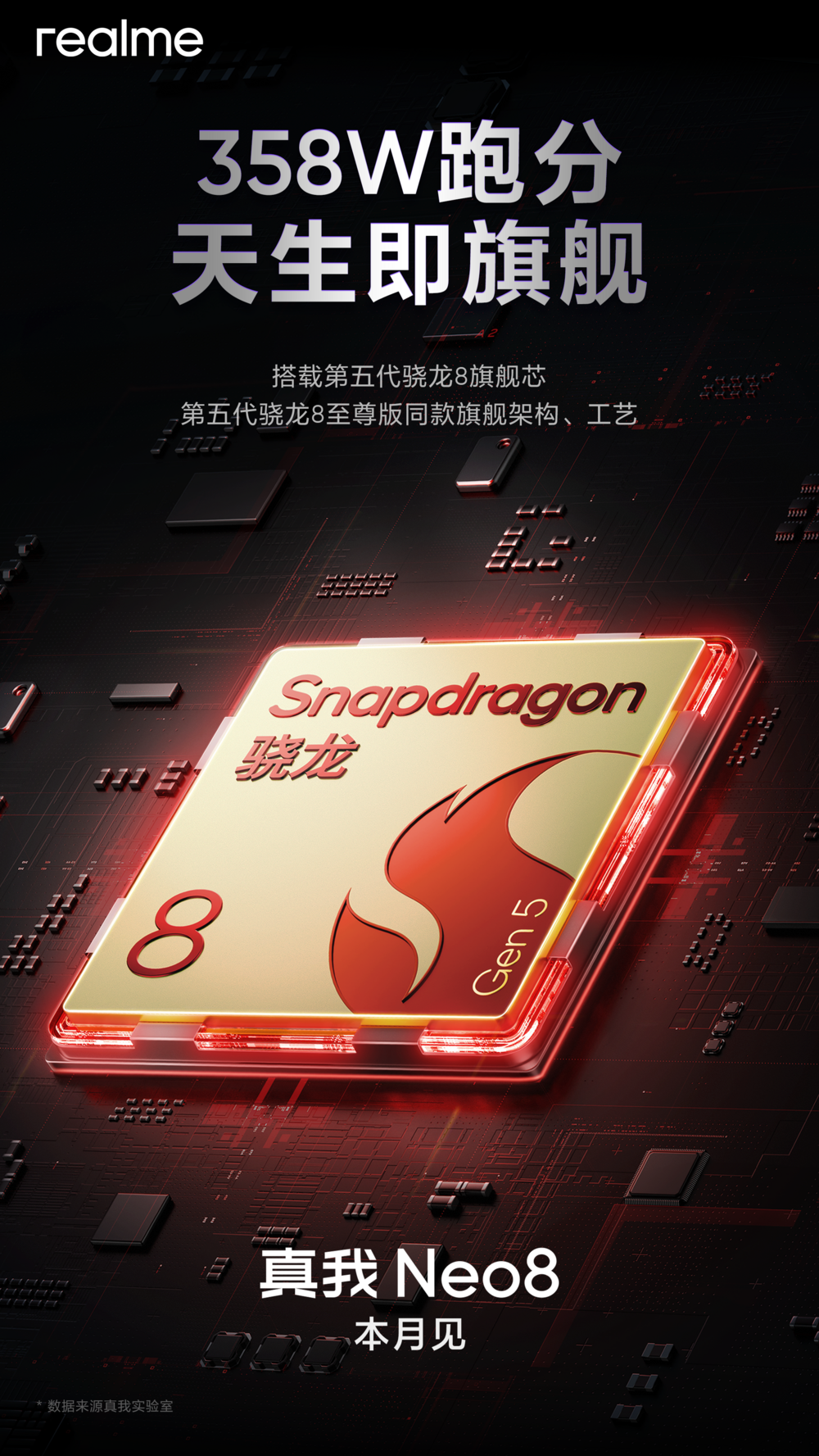 开年越级大作真我Neo8本月见，新品预约正式开启