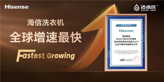 历史性突破！海信洗衣机问鼎CES 2026“最佳创新奖”，15年来行业唯一