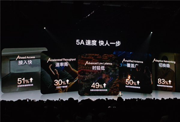 华为老机型本月OTA支持5A通信：覆盖Mate 70/60/X6、Pura 70/80系列等