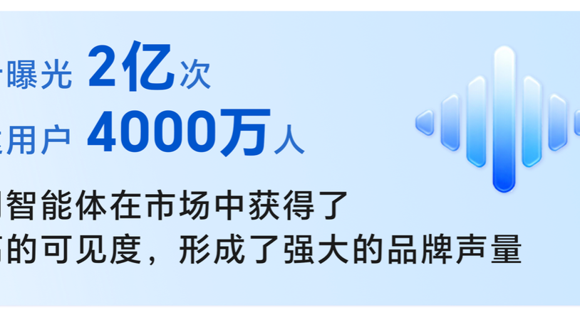 导航之上 荣耀YOYO智能体×高德地图预见出行新体验