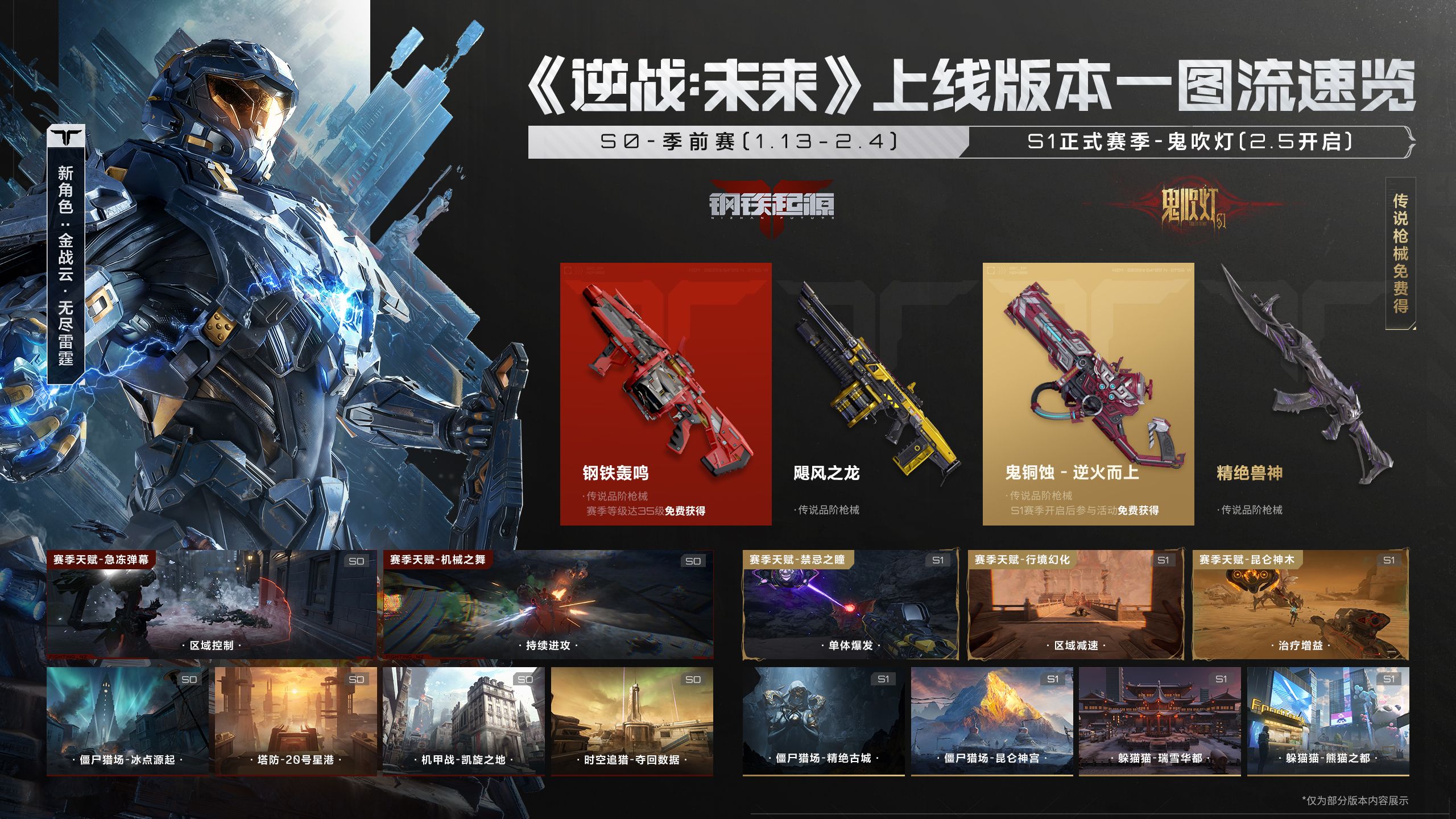 《逆战：未来》PC/移动已正式上线！把FPS玩出花