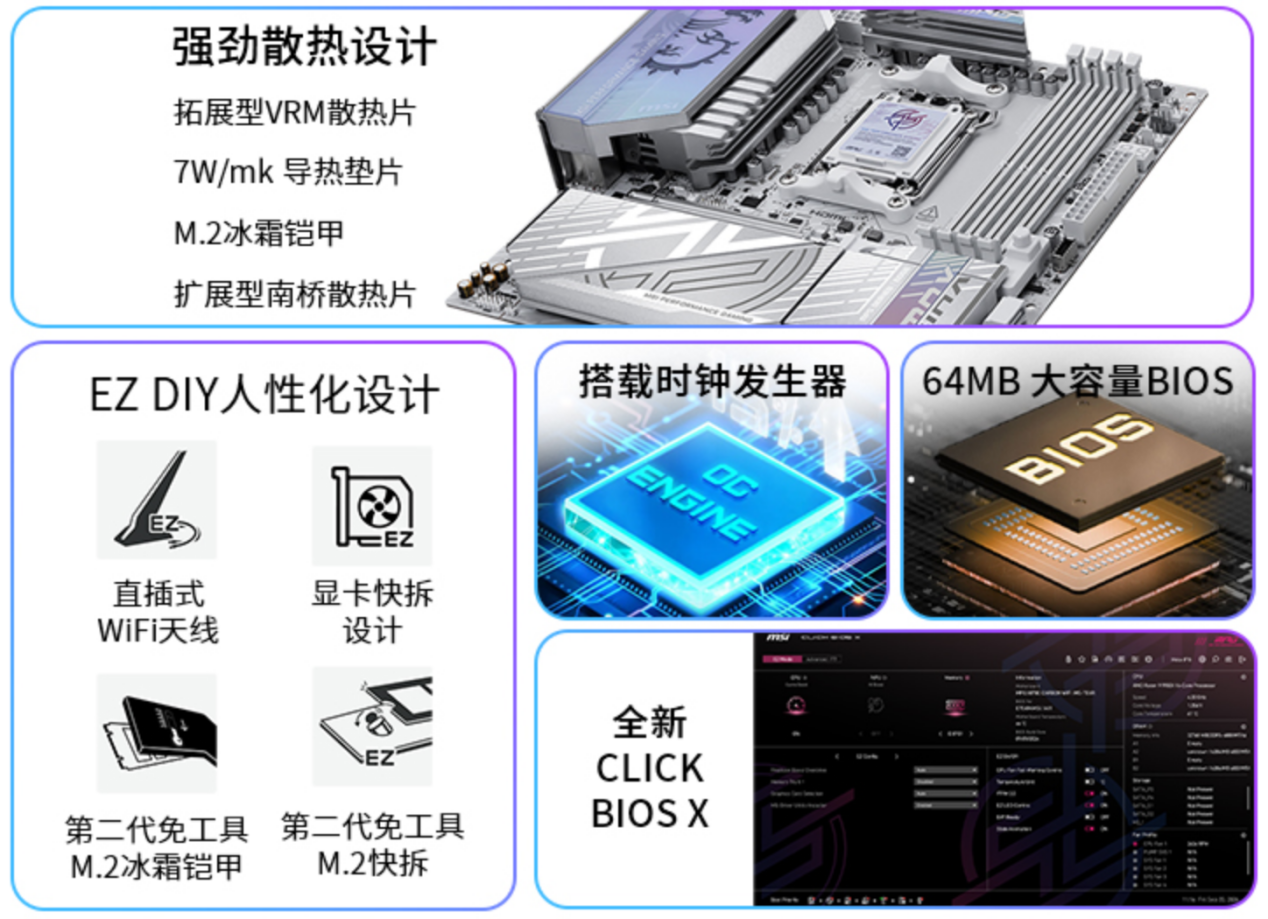 微星MPG B850M EDGE TI MAX WIFI主板上市：银白刀锋，性能与颜值兼具