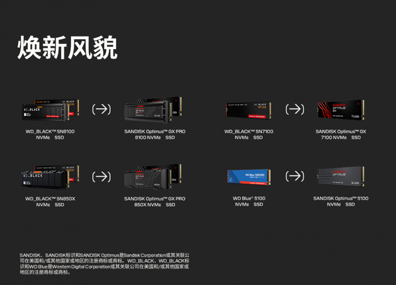 蓝盘、黑盘时代落幕！闪迪SANDISK Optimus重塑消费级SSD市场格局