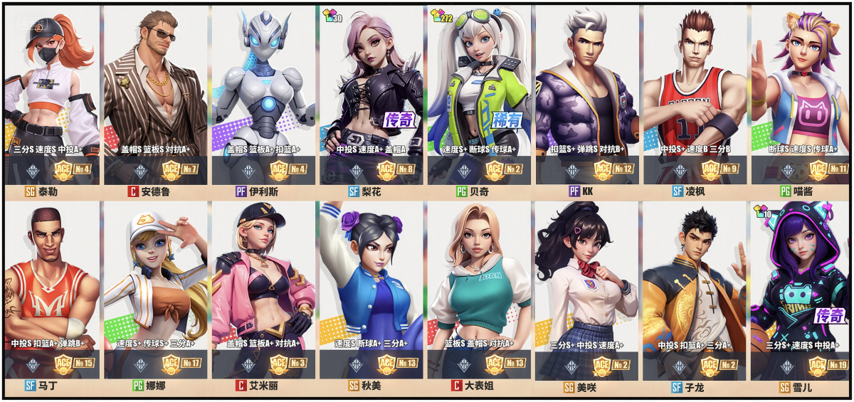 手搓党狂喜！《街球艺术》这款篮球手游值得一试