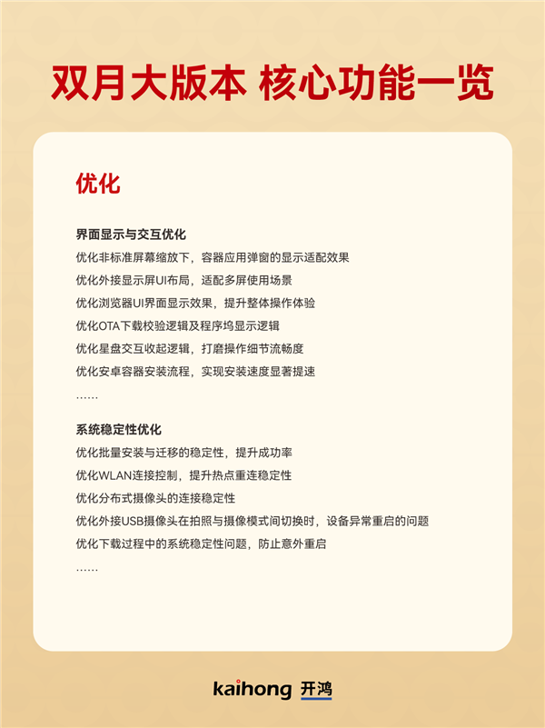 新年首个大版本来了！深开鸿KaihongOS桌面版5.0.1.41升级发布