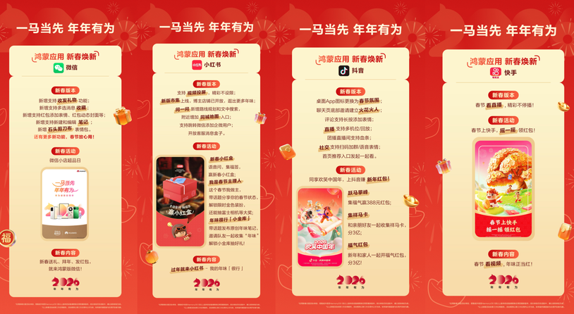 年味儿已装进鸿蒙手机！数千款鸿蒙应用新春焕新，用它全搞定