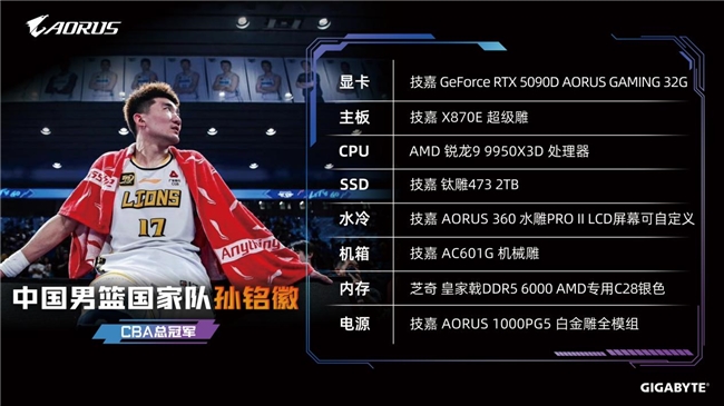 场上夺冠场下开花，技嘉助力孙铭徽打造竞技“神装”