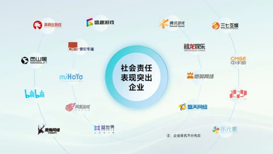 社会责任报告：公益数量增11.1%，游戏企业公益履责朝3个方向优化