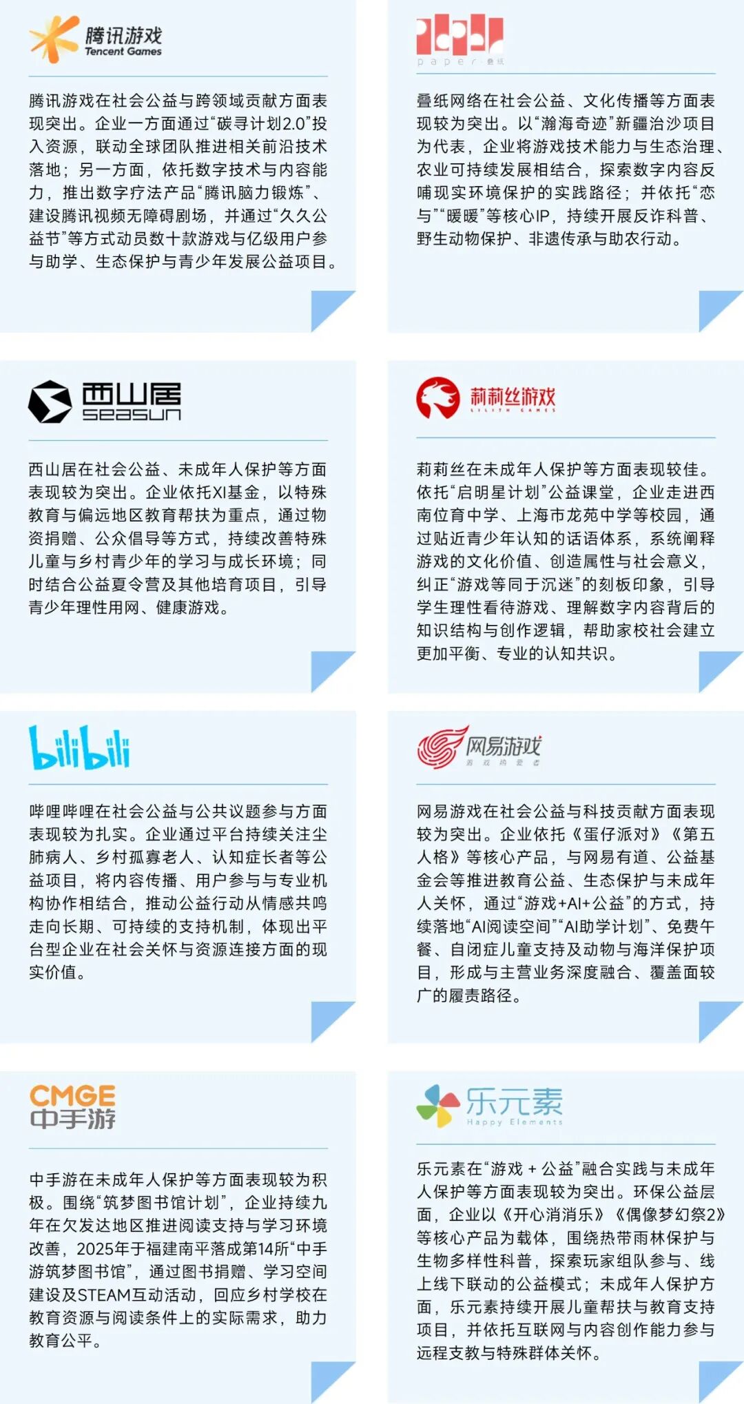社会责任报告：公益数量增11.1%，游戏企业公益履责朝3个方向优化