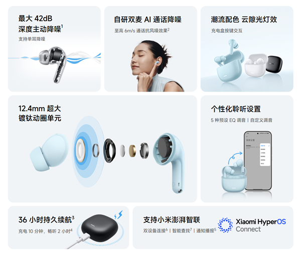 小米推出REDMI Buds 8青春版：139元！支持42dB主动降噪