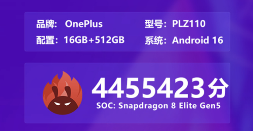 安兔兔曝光一加15T跑分超445万