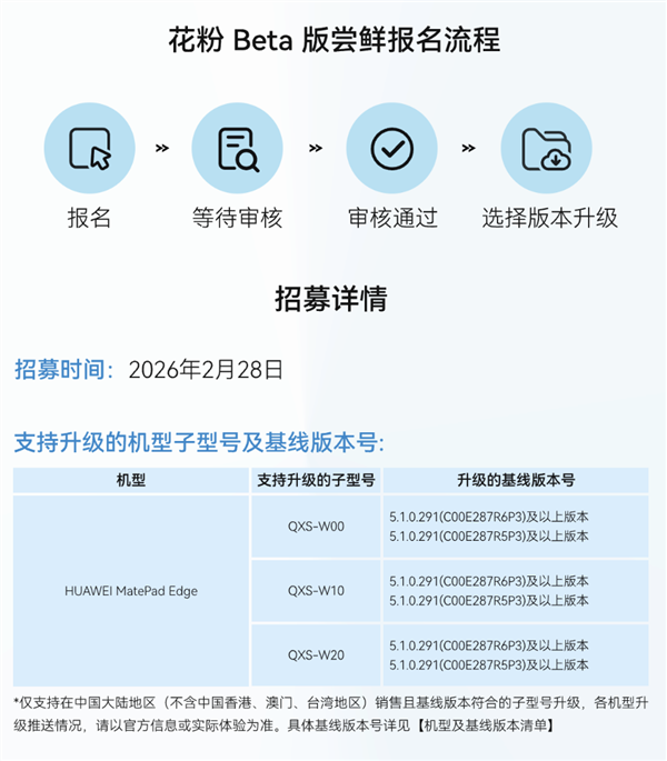 华为MatePad Edge开启HarmonyOS 6花粉Beta版升级：体验再进化