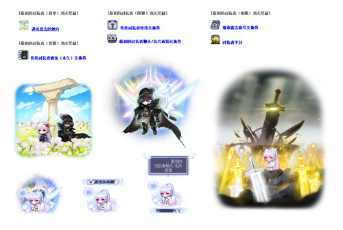 《冒险岛》新首领——最初的对抗者霸气登场！挑战无极限！