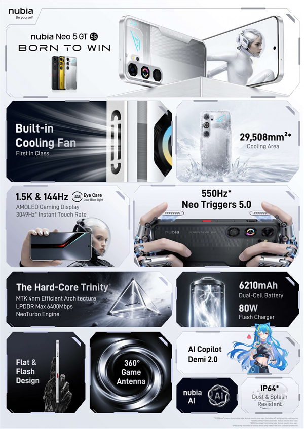 首款搭载风扇的天玑手机来了！努比亚Neo 5 GT发布：3200元起
