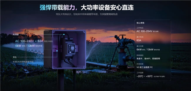 无需宽带和WiFi，也能远程控制电源！贝锐蒲公英新品硬件发布