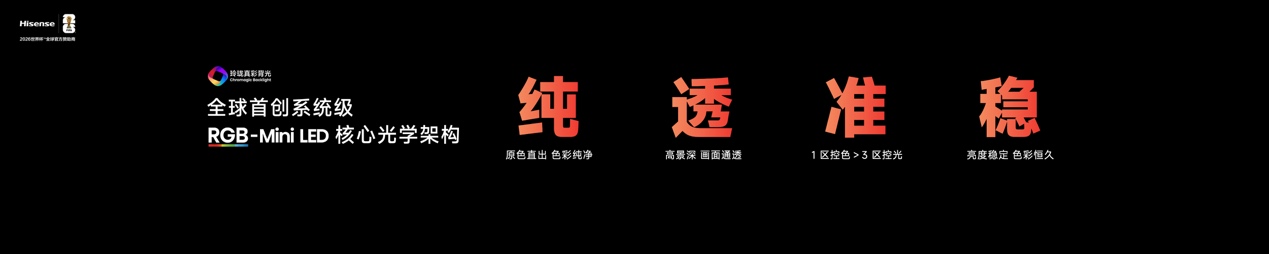 2026旗舰电视版本答案！海信发布RGB-Mini LED电视E7S Pro