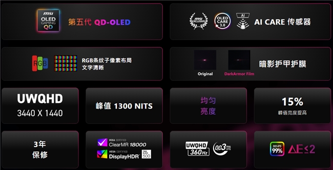 超越速度与画质边界：微星MPG 341CQR QD-OLED X36流光显示器深度解读