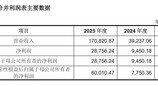 宇树2025年前三季度营收超10亿，盈利数亿，宇树科技招股书亮出新实力