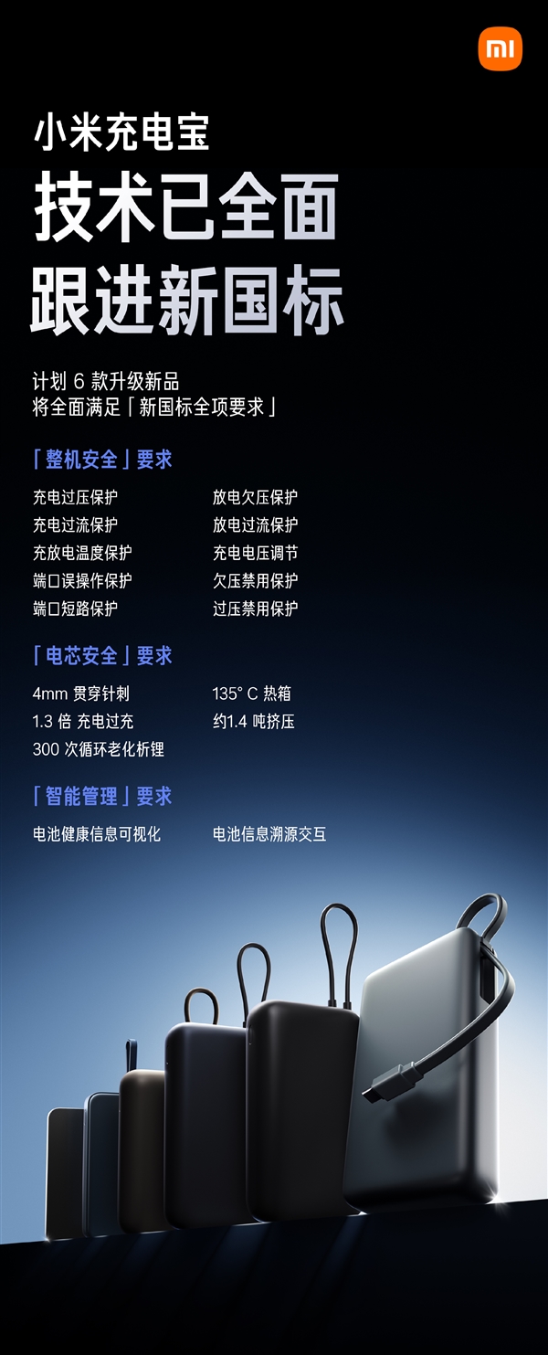 小米计划推出6款充电宝升级新品