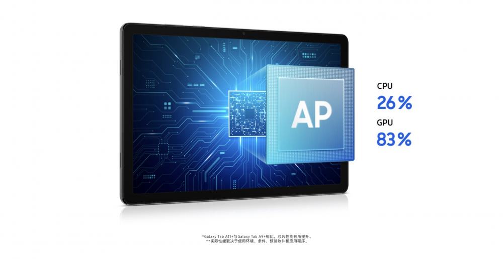 更适合大学生的平板电脑 三星Galaxy Tab A11+校园生活必备