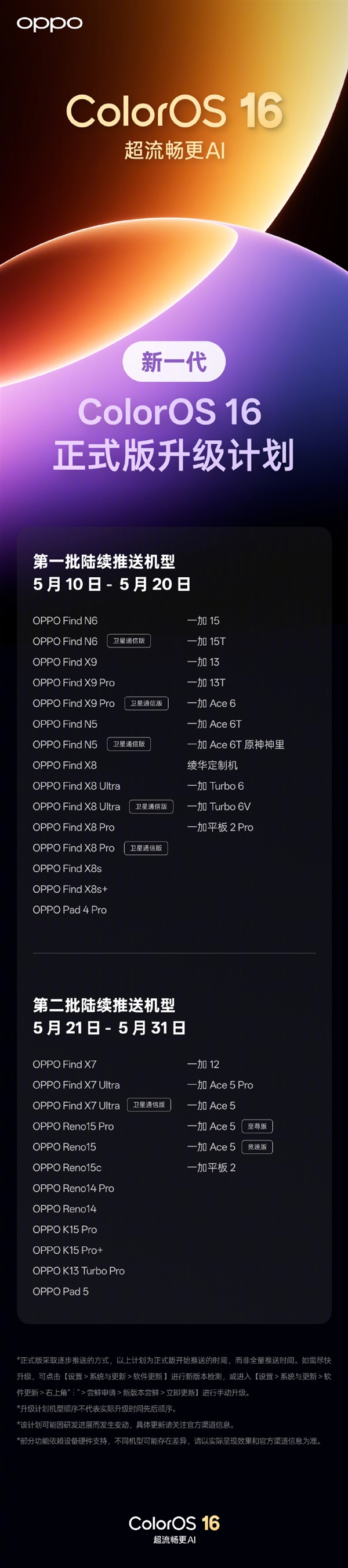 OPPO新一代ColorOS 16升级计划出炉：首批5月10日推送 覆盖25款机型