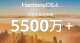 华为HarmonyOS 6.1正式发布，升级计划公布