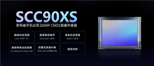 国产首颗LOFIC 2亿像素手机CMOS！思特威SCC90XS发布：1/1.28英寸、低功耗