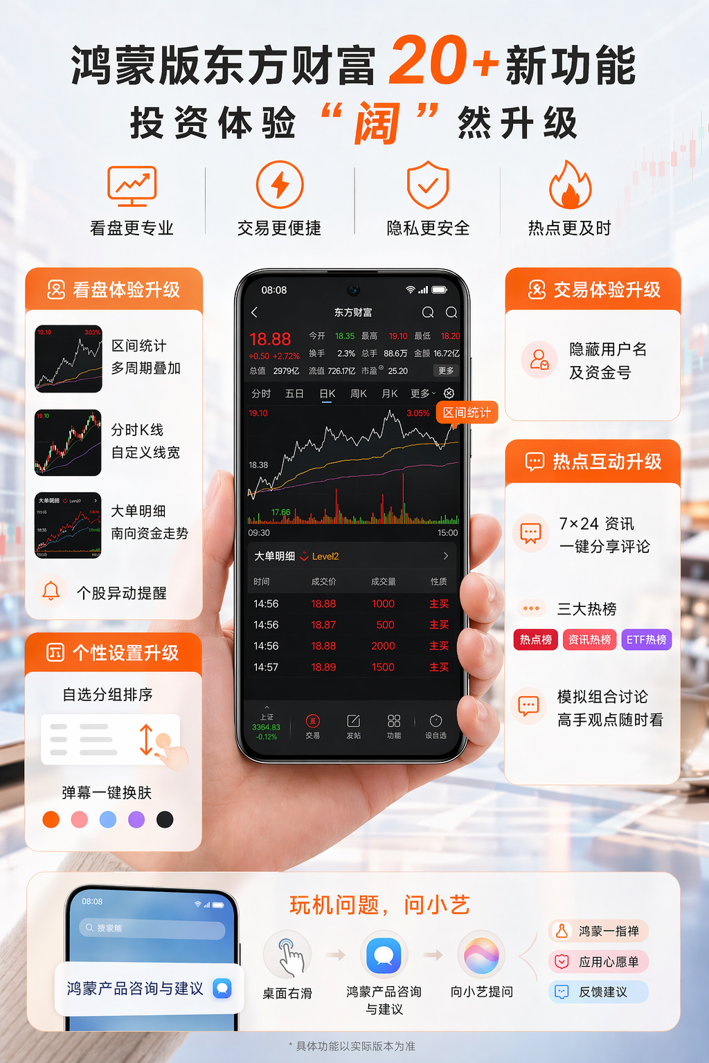 华为Pura双旗舰来啦！鸿蒙版东方财富20+新功能让投资体验全面焕新