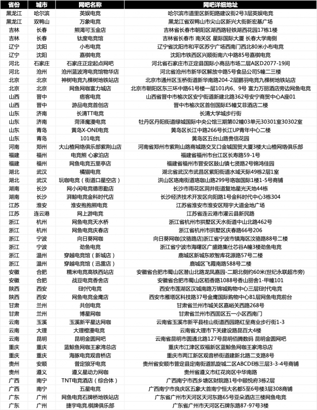 生而好战 一起爱攻｜十周年盛典！5.9 爱攻宠粉日年度福利重磅登场