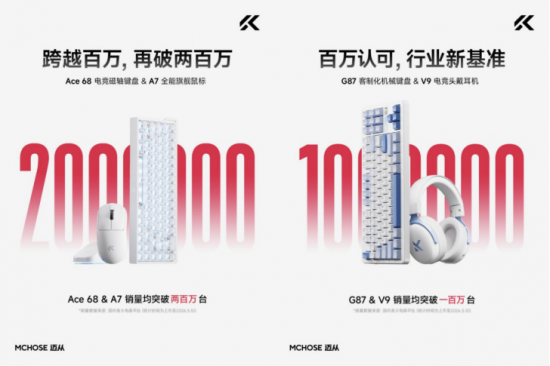 7分22秒755！小米YU7 GT登顶纽北最速SUV，雷军：在伟大旅程中成就更好的自己