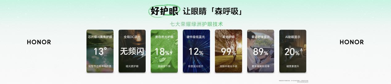 荣耀平板20首销开启，限时加赠李昀锐定制周边礼包