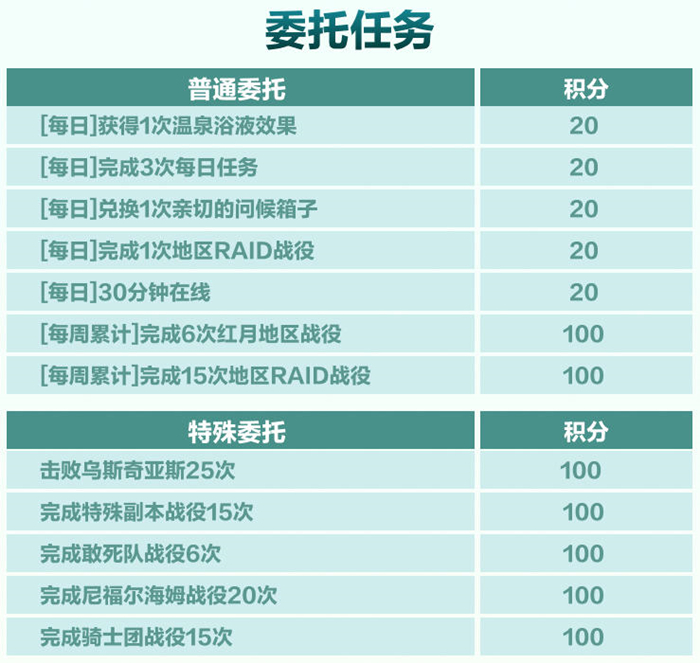《洛奇英雄传》萌萌赫列塔来啦！缤纷夏日英雄试炼今日开启！