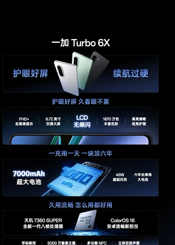 一加Turbo 6X系列发布：无频闪LCD屏荣光再现 1499元起