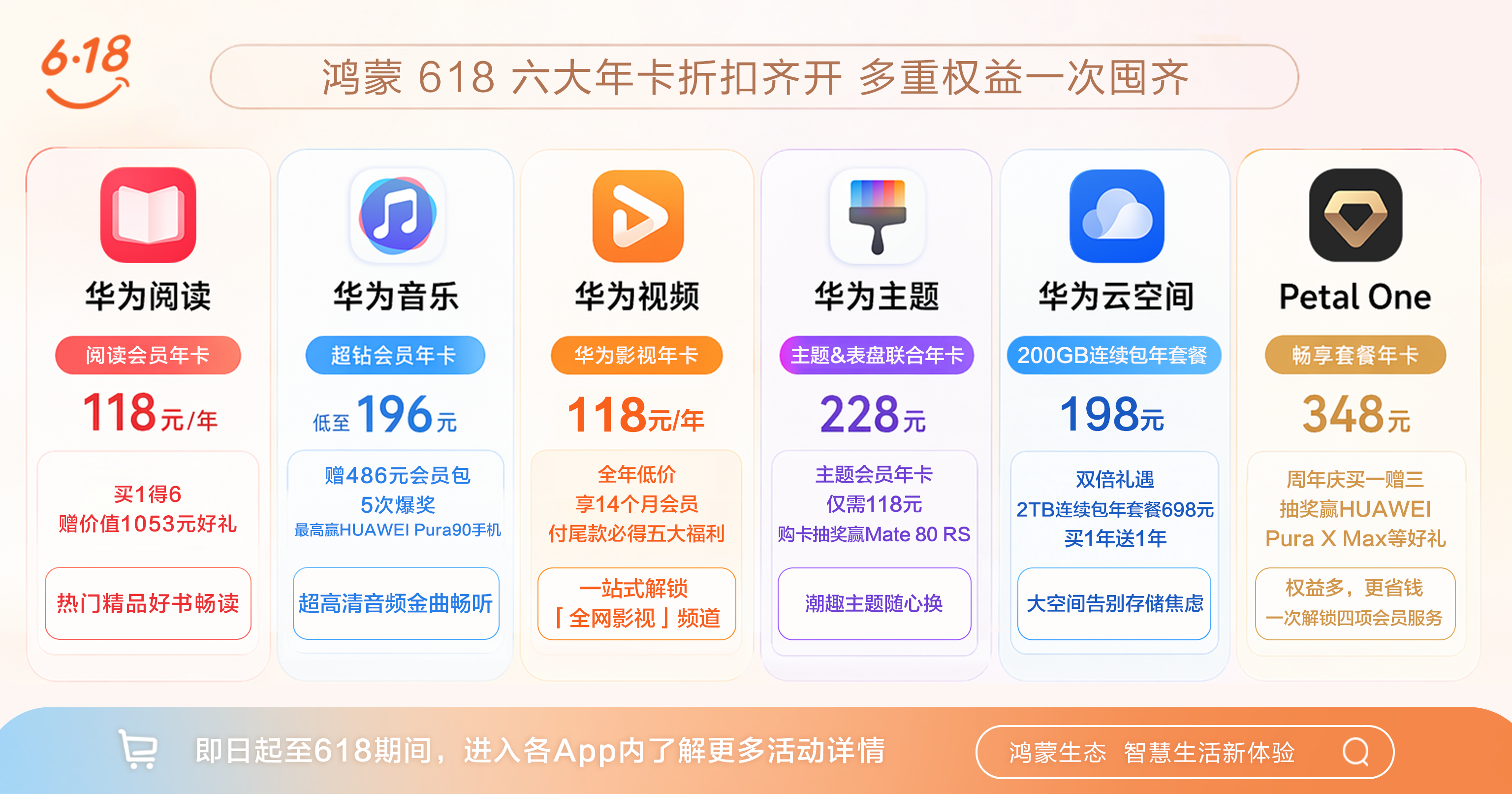 鸿蒙618钜惠：年卡最低3.9折，最高省1163元，抽奖赢旗舰手机