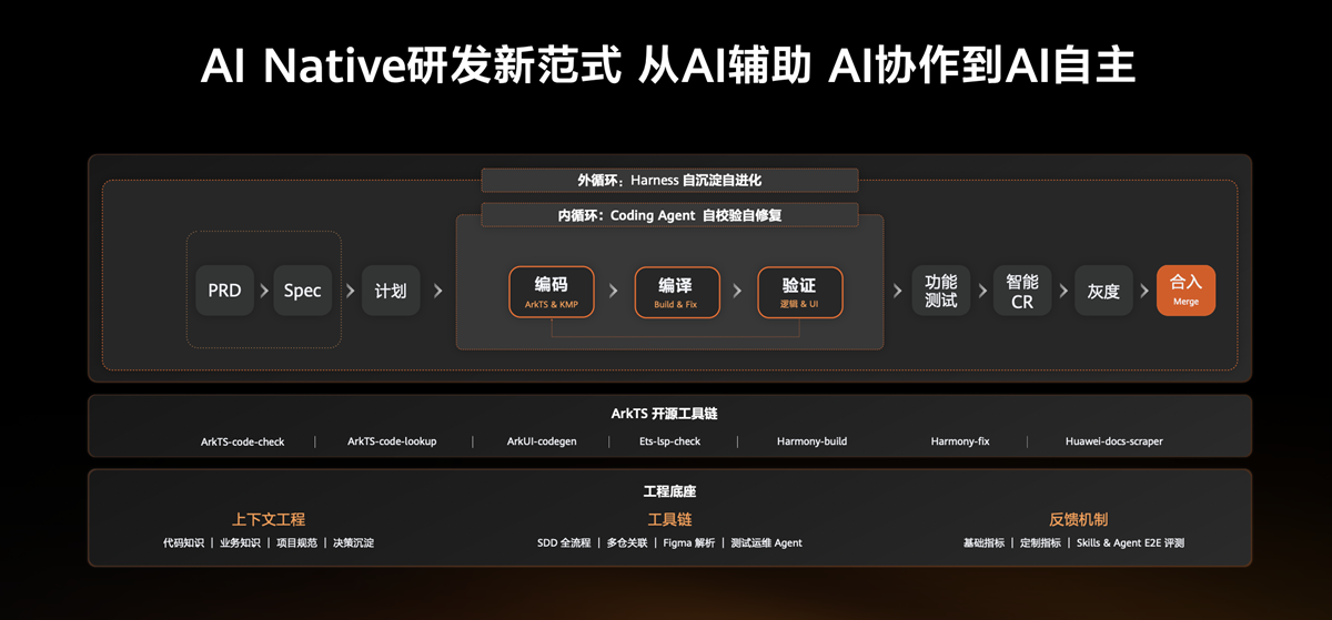 1781268776263215.png 图片2.png