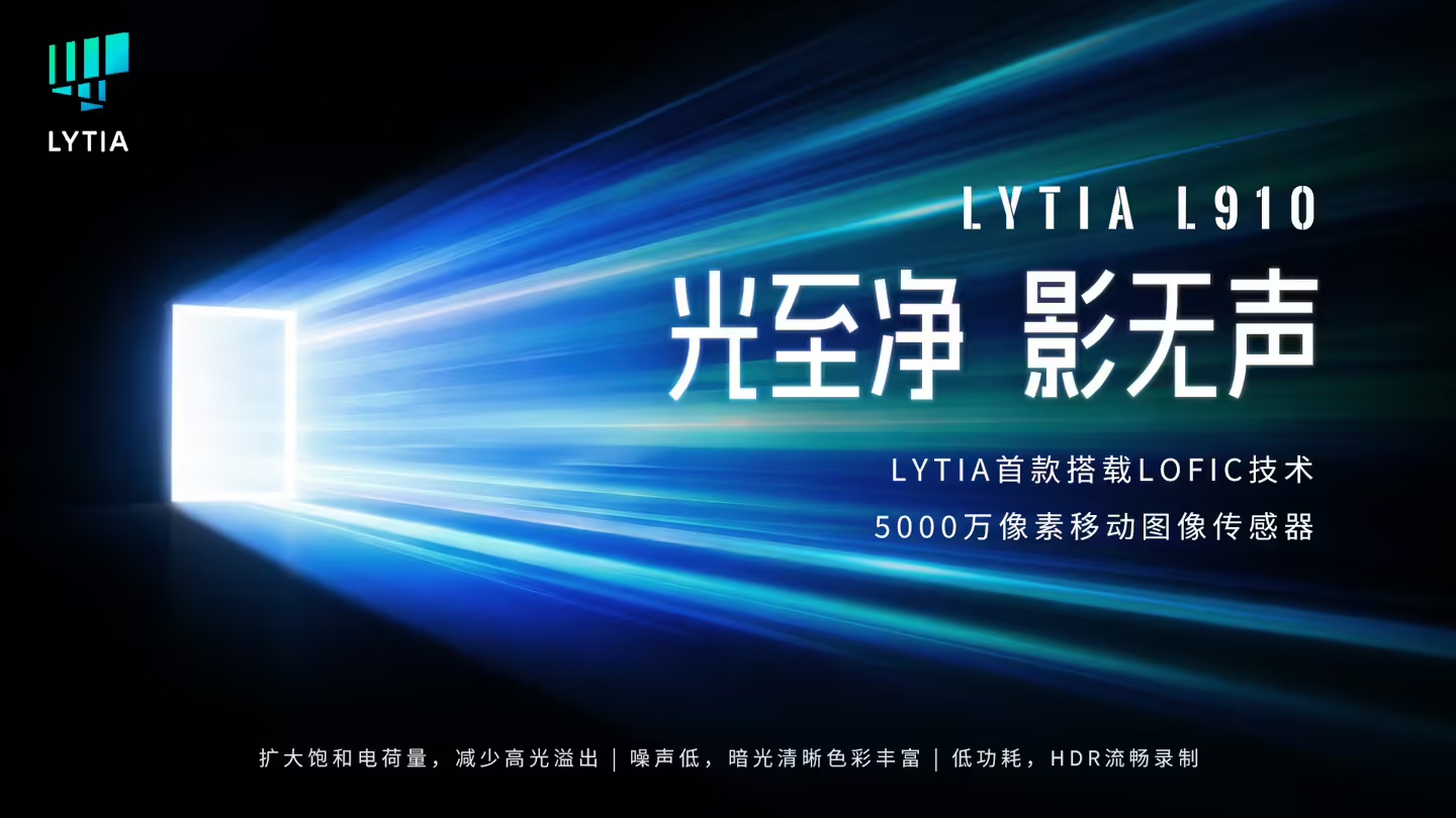 索尼首款LOFIC图像传感器发布